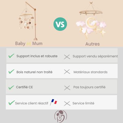 Mobile pour bébé - Douceur