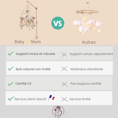MOBILE BEBE PRINCESSES REVEUSES - AVEC SUPPORT EN BOIS