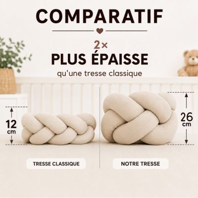 Tour de lit tressé | Torsade Blanc
