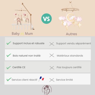 Mobile pour bébé - Arc-en-ciel