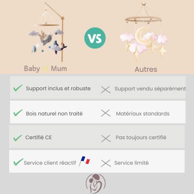 Mobile Bébé - Océan