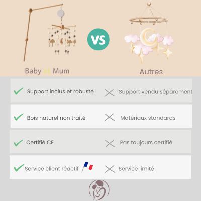 Mobile pour bébé - Lune