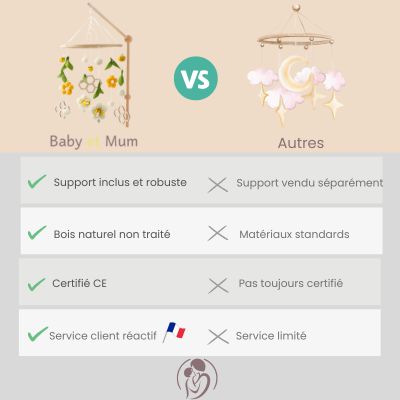 Mobile Bébé - Abeille